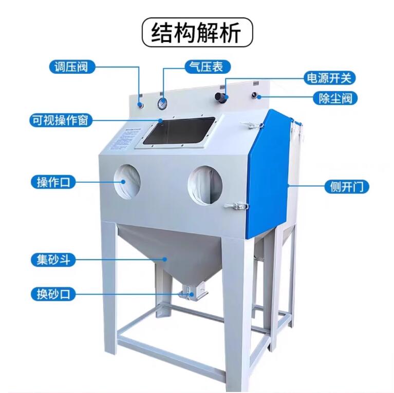 KaragandaSandblasting machine